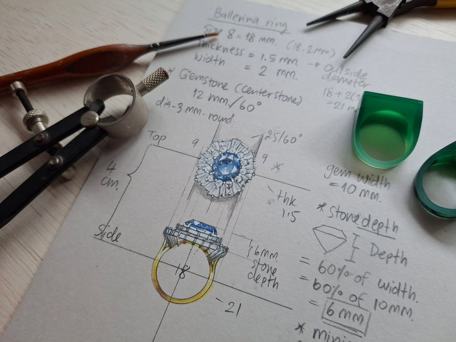 Jewelry Creation and Cost
